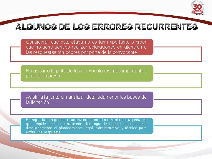 ALGUNOS DE LOS ERRORES RECURRENTES Considerar que esta etapa no es tan importante o