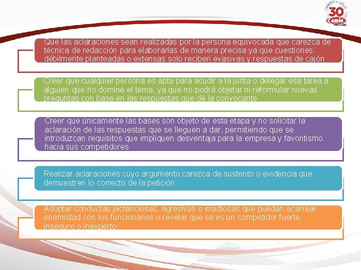 Que las aclaraciones sean realizadas por la persona equivocada que carezca de técnica de