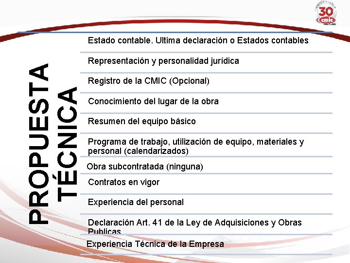 PROPUESTA TÉCNICA Estado contable. Ultima declaración o Estados contables Representación y personalidad jurídica Registro