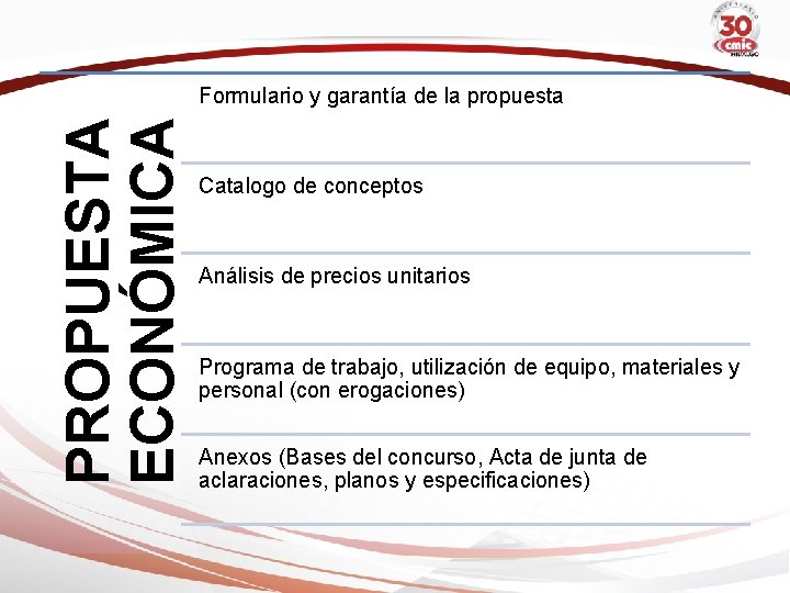 PROPUESTA ECONÓMICA Formulario y garantía de la propuesta Catalogo de conceptos Análisis de precios