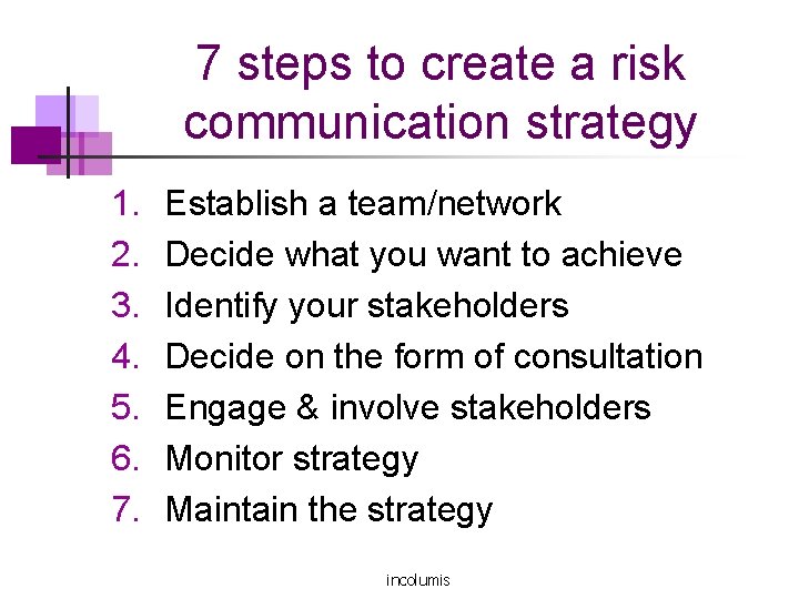 7 steps to create a risk communication strategy 1. 2. 3. 4. 5. 6.