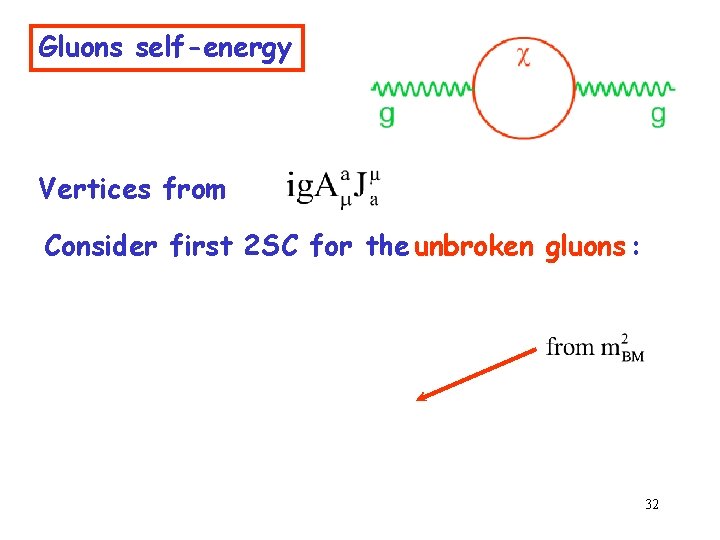 Gluons self-energy Vertices from Consider first 2 SC for the unbroken gluons : 32