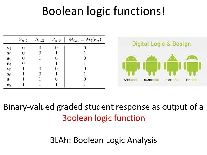 Boolean logic functions! Binary-valued graded student response as output of a Boolean logic function