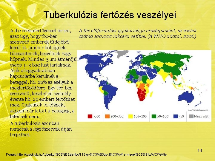 Tuberkulózis fertőzés veszélyei A tbc cseppfertőzéssel terjed, A tbc előfordulási gyakorisága országonként, az esetek