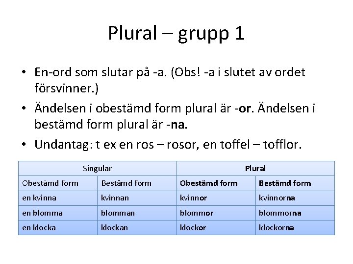 Substantiv plural Plural Man bildar gr plural i