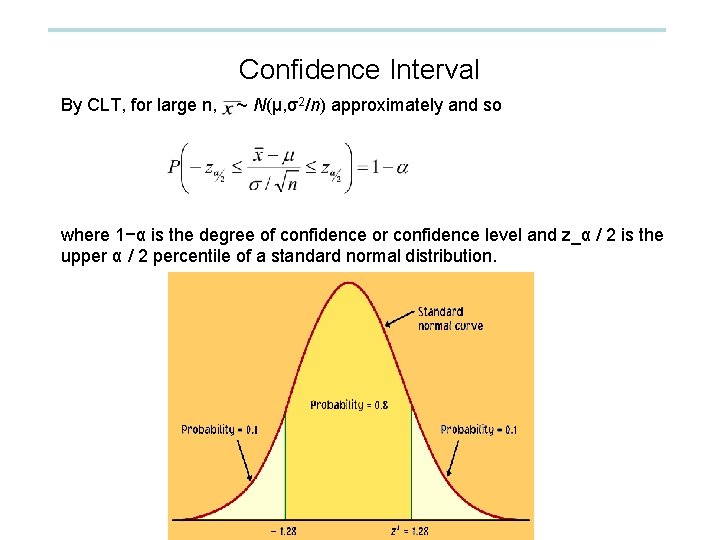 Confidence Interval By CLT, for large n, ~ N(μ, σ2/n) approximately and so where