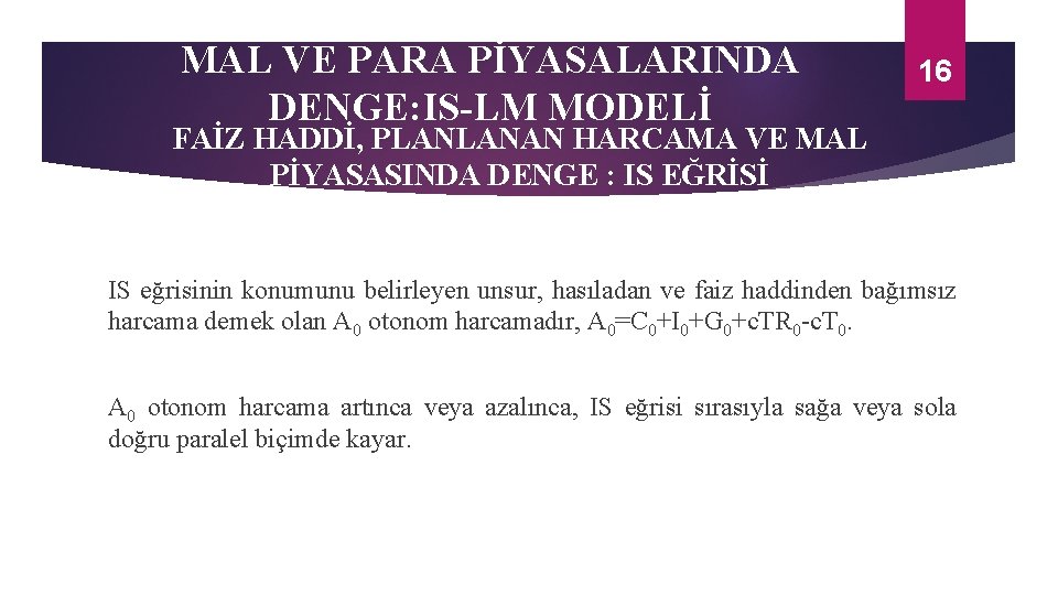 MAL VE PARA PİYASALARINDA DENGE: IS-LM MODELİ 16 FAİZ HADDİ, PLANLANAN HARCAMA VE MAL
