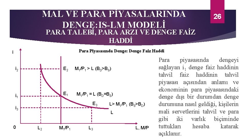 MAL VE PARA PİYASALARINDA DENGE: IS-LM MODELİ 26 PARA TALEBİ, PARA ARZI VE DENGE