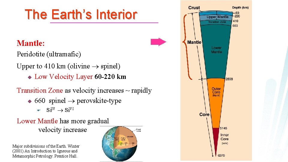 The Earth’s Interior Mantle: Peridotite (ultramafic) Upper to 410 km (olivine ® spinel) u