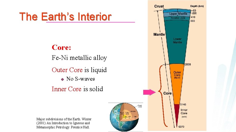 The Earth’s Interior Core: Fe-Ni metallic alloy Outer Core is liquid u No S-waves