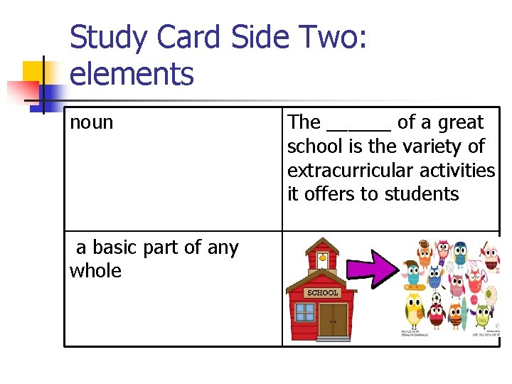 Study Card Side Two: elements noun a basic part of any whole The ______