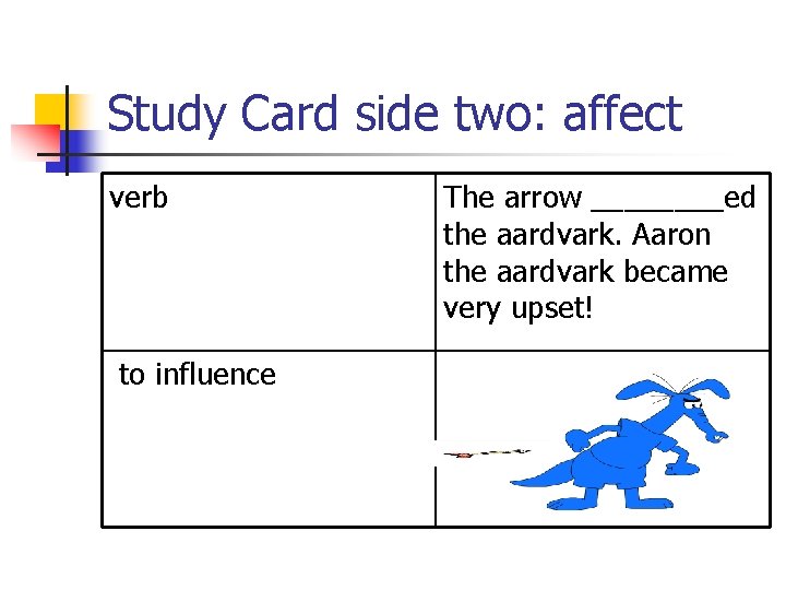 Study Card side two: affect verb to influence The arrow ____ed the aardvark. Aaron