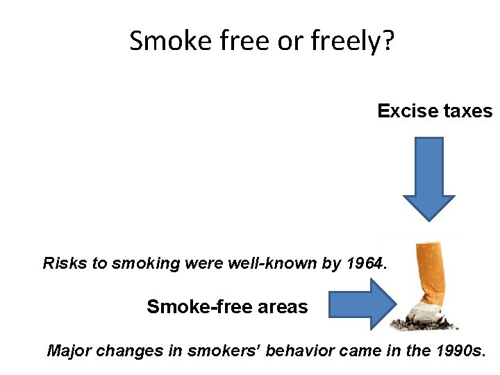 Smoke free or freely? Excise taxes Risks to smoking were well-known by 1964. Smoke-free