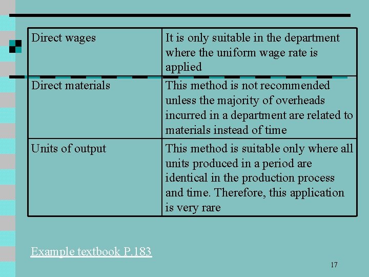 Direct wages Direct materials Units of output It is only suitable in the department