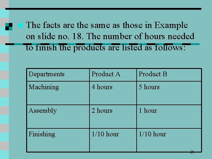 n The facts are the same as those in Example on slide no. 18.