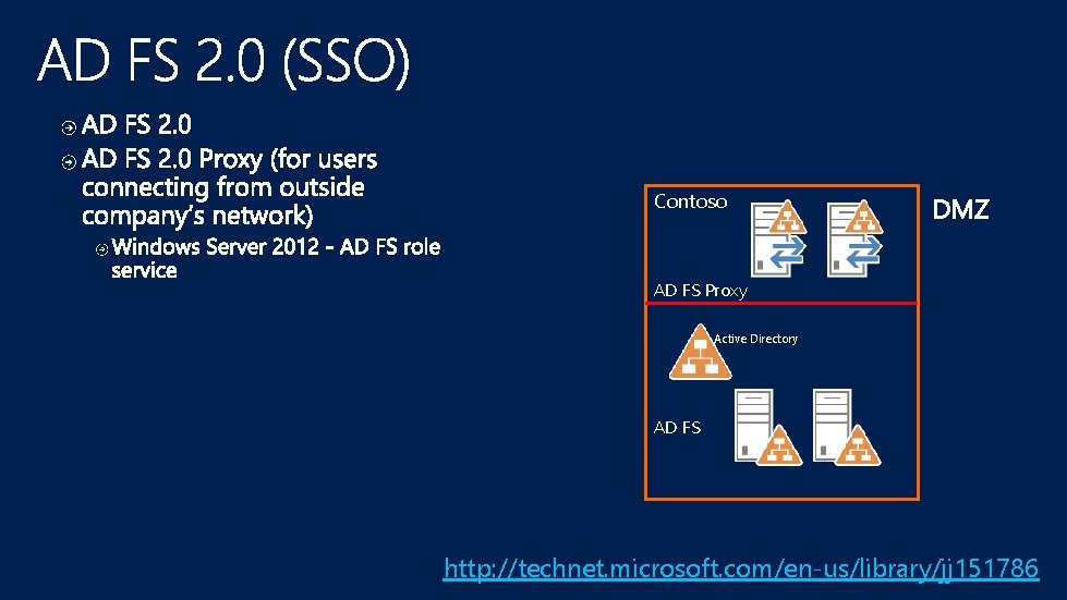 Contoso AD FS Proxy Active Directory AD FS http: //technet. microsoft. com/en-us/library/jj 151786 