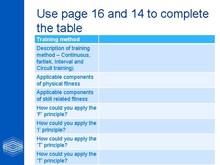 Use page 16 and 14 to complete the table Training method Description of training