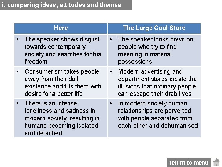 i. comparing ideas, attitudes and themes Here The Large Cool Store • The speaker