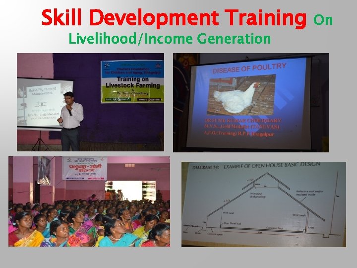 Skill Development Training Livelihood/Income Generation On 