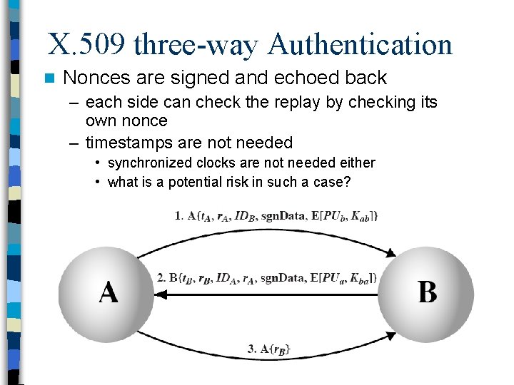 X. 509 three-way Authentication n Nonces are signed and echoed back – each side