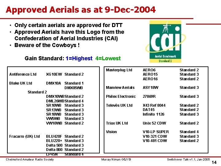Approved Aerials as at 9 -Dec-2004 • Only certain aerials are approved for DTT