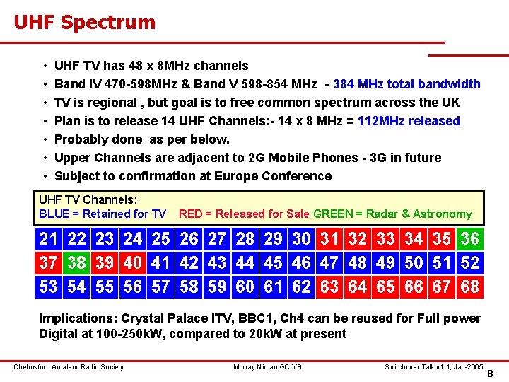UHF Spectrum • • UHF TV has 48 x 8 MHz channels Band IV