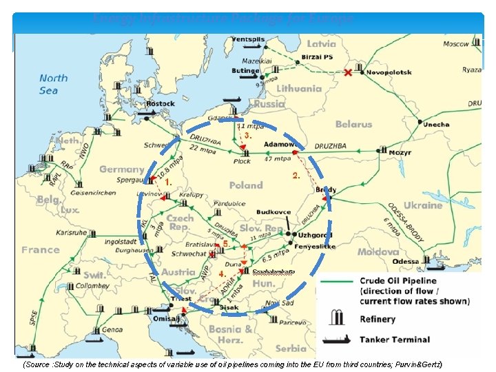 Energy Infrastructure Package for Europe 11 (Source : Study on the technical aspects of