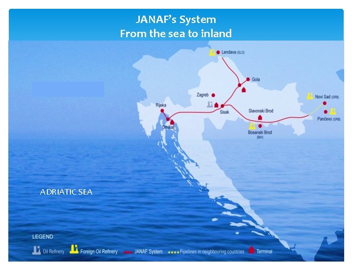 JANAF’s System From the sea to inland ADRIATIC SEA 