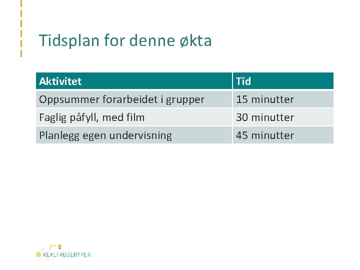 Tidsplan for denne økta Aktivitet Oppsummer forarbeidet i grupper Faglig påfyll, med film Planlegg