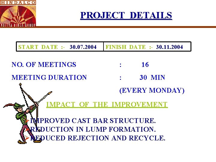PROJECT DETAILS START DATE : - 30. 07. 2004 FINISH DATE : - 30.