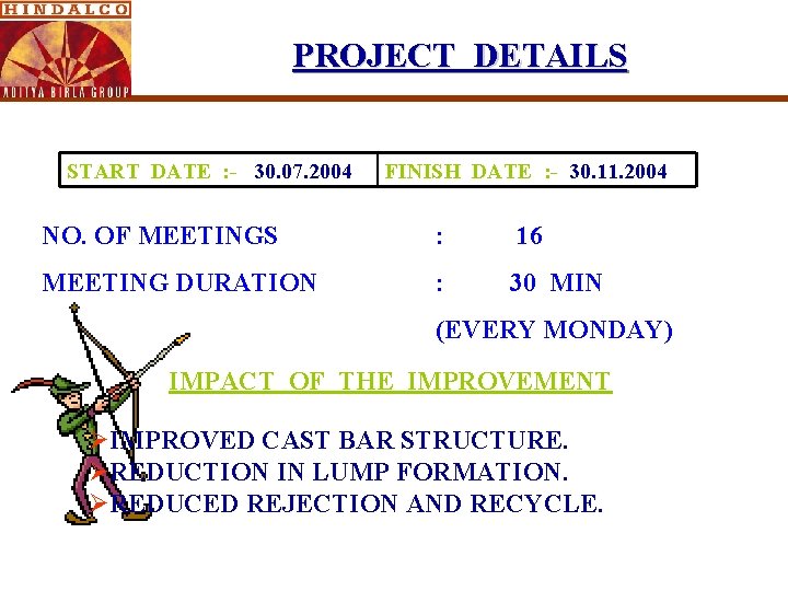 PROJECT DETAILS START DATE : - 30. 07. 2004 FINISH DATE : - 30. PROJECT DETAILS START DATE : - 30. 07. 2004 FINISH DATE : - 30.