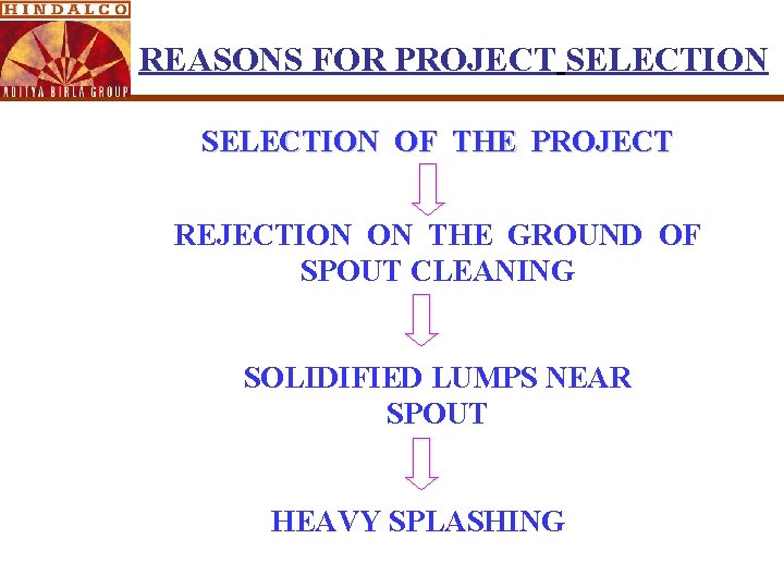 REASONS FOR PROJECT SELECTION OF THE PROJECT REJECTION ON THE GROUND OF SPOUT CLEANING