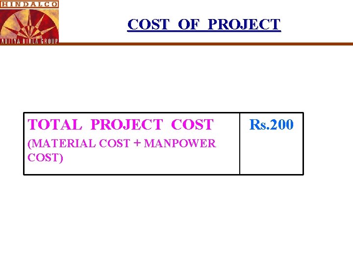 COST OF PROJECT TOTAL PROJECT COST (MATERIAL COST + MANPOWER COST) Rs. 200 