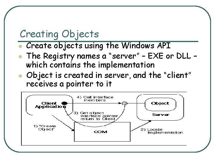 Creating Objects l l l Create objects using the Windows API The Registry names