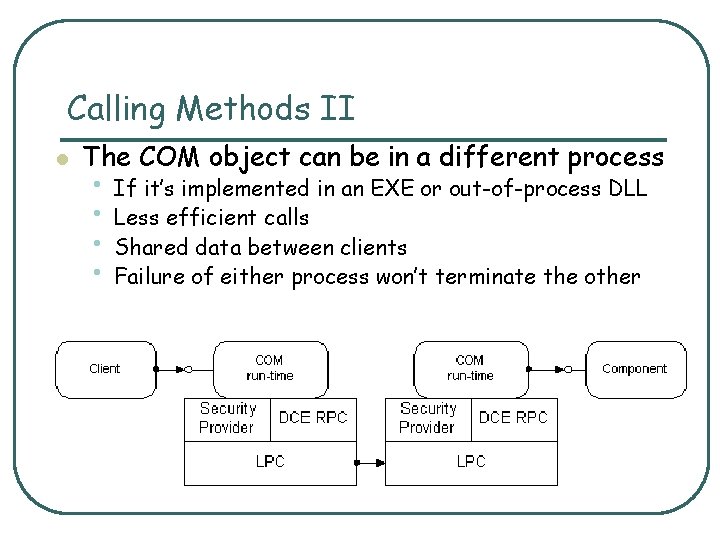 Calling Methods II l The COM object can be in a different process •