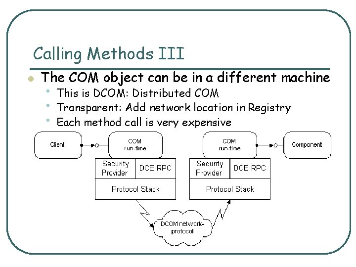 Calling Methods III l The COM object can be in a different machine •