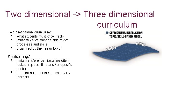 * Two dimensional -> Three dimensional curriculum Two dimensional curriculum: what students must know: