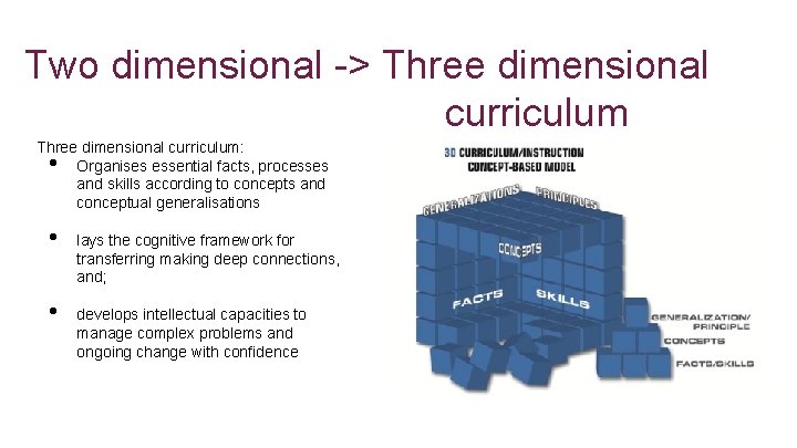 * Two dimensional -> Three dimensional curriculum: Organises essential facts, processes and skills according