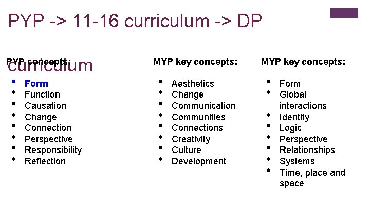 * PYP -> 11 -16 curriculum -> DP curriculum PYP concepts: • • Form