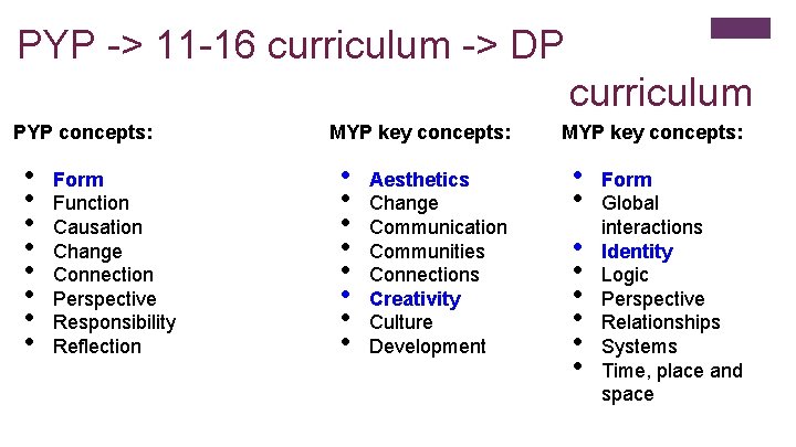 * PYP -> 11 -16 curriculum -> DP curriculum PYP concepts: • • Form