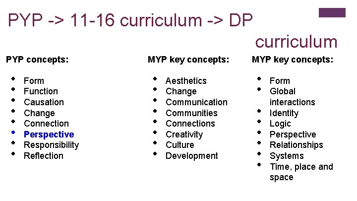 * PYP -> 11 -16 curriculum -> DP curriculum PYP concepts: • • Form