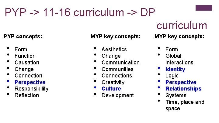* PYP -> 11 -16 curriculum -> DP curriculum PYP concepts: • • Form