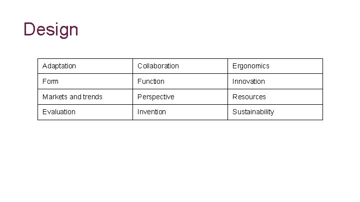 * Design Adaptation Collaboration Ergonomics Form Function Innovation Markets and trends Perspective Resources Evaluation