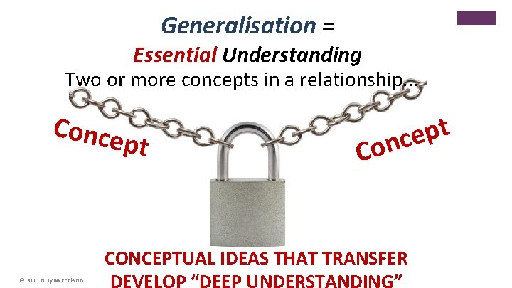 Generalisation = * Essential Understanding Two or more concepts in a relationship. . .