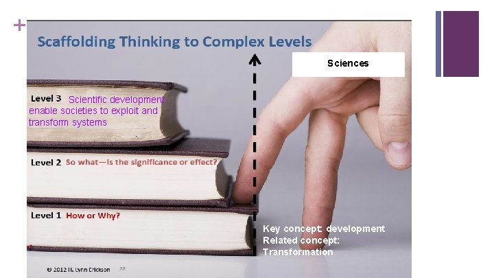 + * Sciences Scientific development enable societies to exploit and transform systems Key concept: