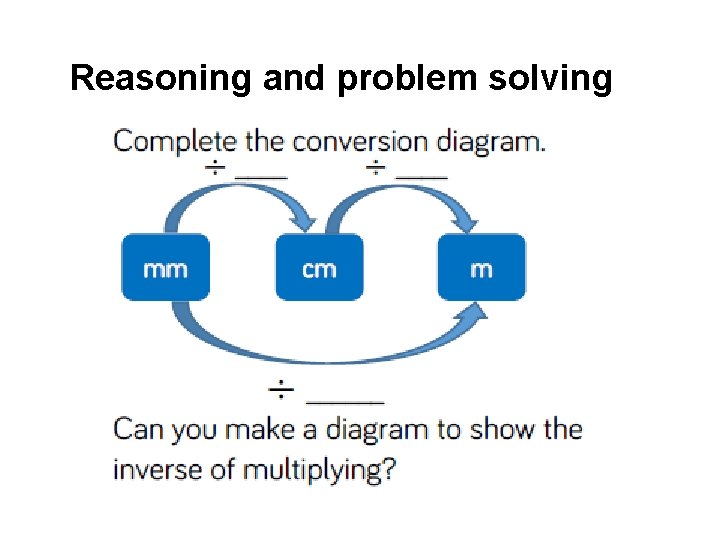 Reasoning and problem solving 