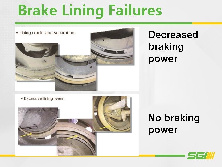 Brake Lining Failures Decreased braking power No braking power 