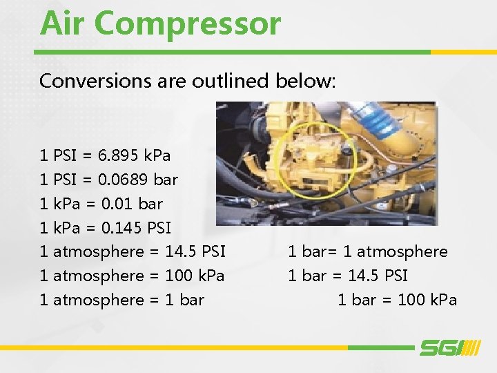 Air Compressor Conversions are outlined below: 1 PSI = 6. 895 k. Pa 1
