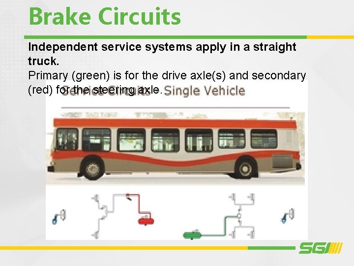Brake Circuits Independent service systems apply in a straight truck. Primary (green) is for