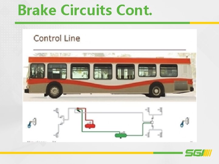 Brake Circuits Cont. 